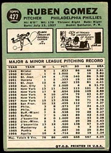 1967 Topps 427 RB Ruben Gomez Philadelphia Phillies (Baseball Kártya) (Mindkét Vonal alatt Statisztika Vissza & szintén