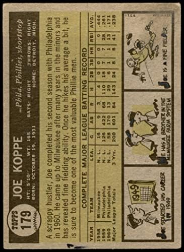 1961 Topps 179 Joe Koppe Philadelphia Phillies (Baseball Kártya) JÓ Phillies