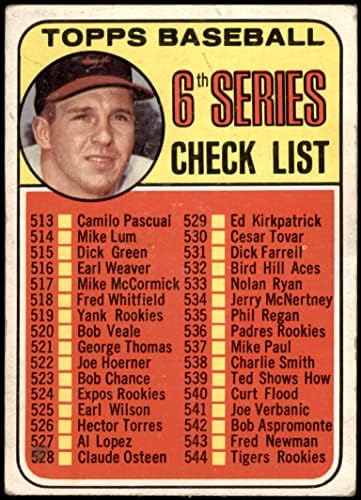 1969 Topps 504 Lista 6 Robinsont Baltimore Orioles (Baseball Kártya) FAIR Orioles