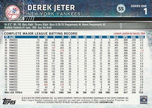 2015 Topps 1 Derek Jeter M (Menta)