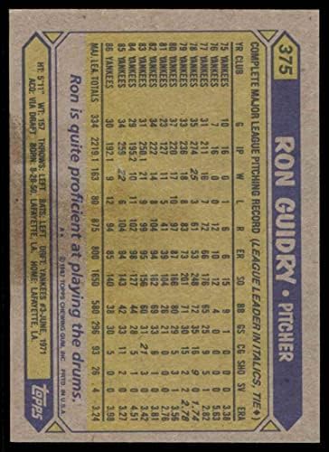 1987 Topps 375 Ron Guidry New York Yankees (Baseball Kártya) NM/MT Yankees