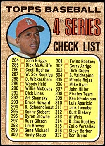 1968 Topps 278 RT Lista 4 Orlando Cepeda St. Louis Cardinals (Baseball Kártya) (Szerzői jog JOBBRA) VG Bíborosok