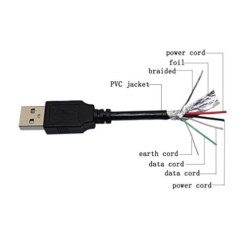 PPJ USB-PC kábel Kábel Vezet a Newsmy Newpad T8 Mini M11 WiFi Android Tablet PC