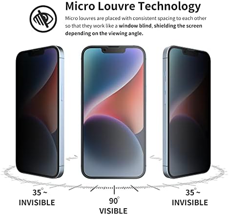 Sinjimoru Micro Louvre Adatvédelmi képernyővédő fólia, Teljes Adatvédelmi Apple iPhone 12 13 14 Plus Pro Max Anti-Spy képernyővédő