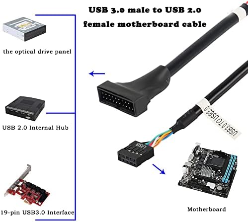 MEIRIYFA USB 3.0 19/20 Tűs Férfi USB 2.0 9Pin Női Alaplap Adapter Kábel, 2Pack Alaplap 9Pin Női 20Pin Férfi Átalakító Kábel
