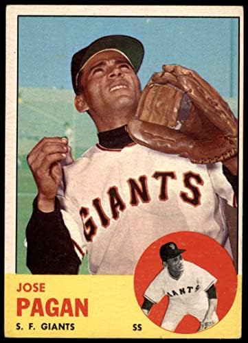 1963 Topps 545 Jose Pogány San Francisco Giants (Baseball Kártya) VG/EX Óriások