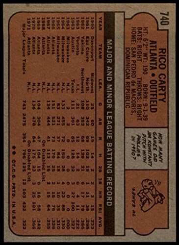 1972 Topps 740 Rico Carty Atlanta Braves (Baseball Kártya) EX/MT Bátrabbak